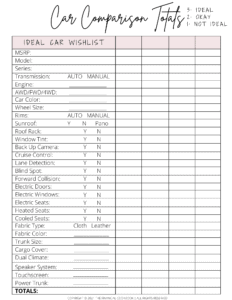 Free Car Buying Checklist and Comparison Scorecard Download - The ...